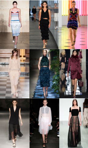 nyfw spring 15 trends